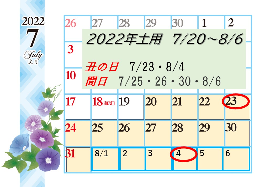 2022年夏土用の丑の日と間日イメージ