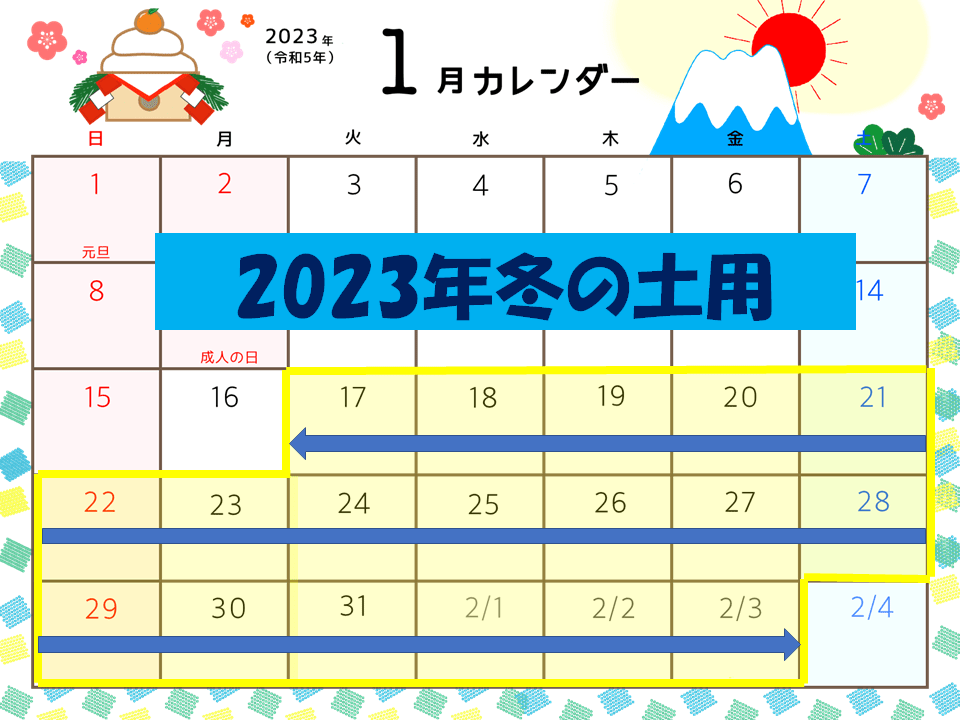 2023年の冬土用期間カレンダーイメージ