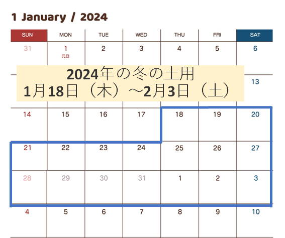 2024年冬の土用期間イメージ